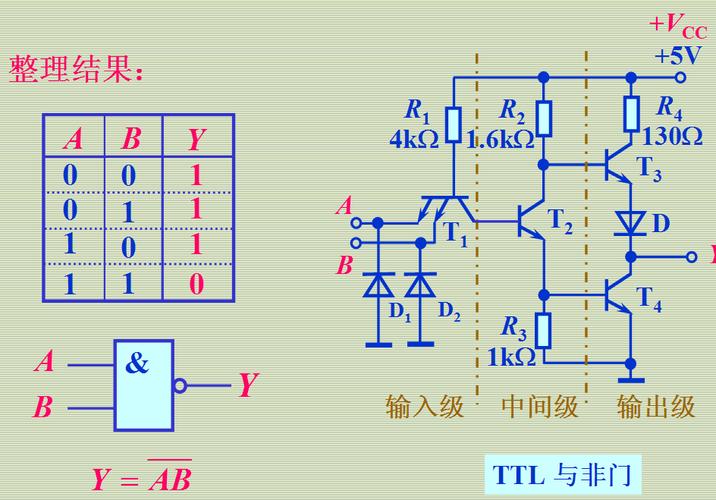 ttl的传输距离(ttl传输门)-图2 ttl的传输距离(ttl传输门)-图2