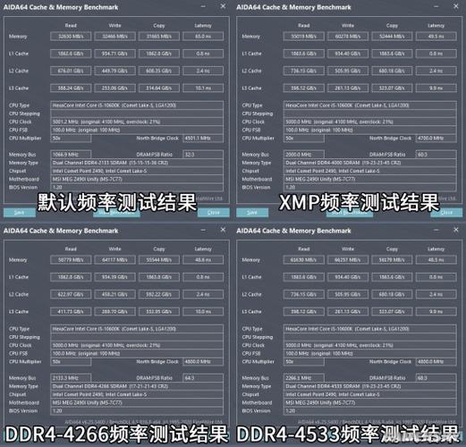 海盗船白金内存跑分的简单介绍-图1 海盗船白金内存跑分的简单介绍-图1