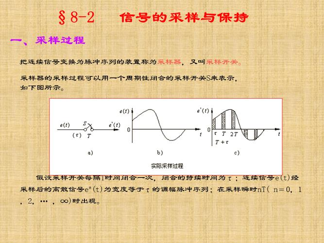 信号的传输与采样（简述信号的采样与保持的意义）