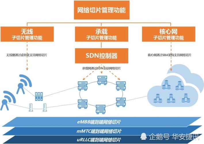透明传输的安全性（透明传输是可靠传输吗）