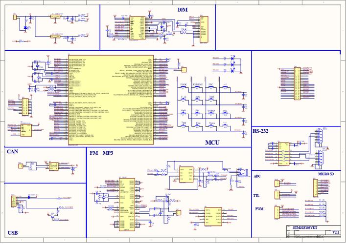 stm32视频传输的简单介绍-图2 stm32视频传输的简单介绍-图2