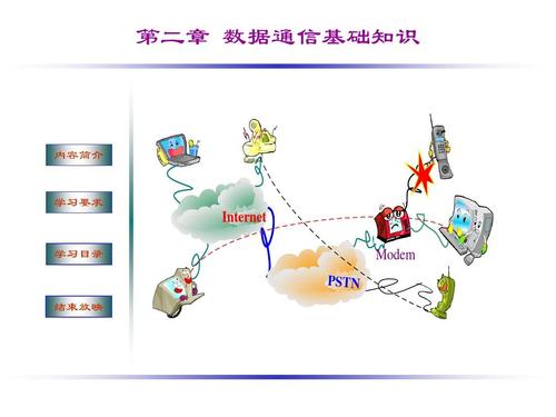 新品通信传输（通信数据传输）