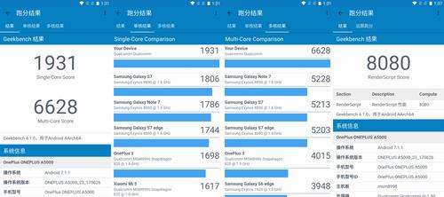 一加六Geekbench跑分的简单介绍