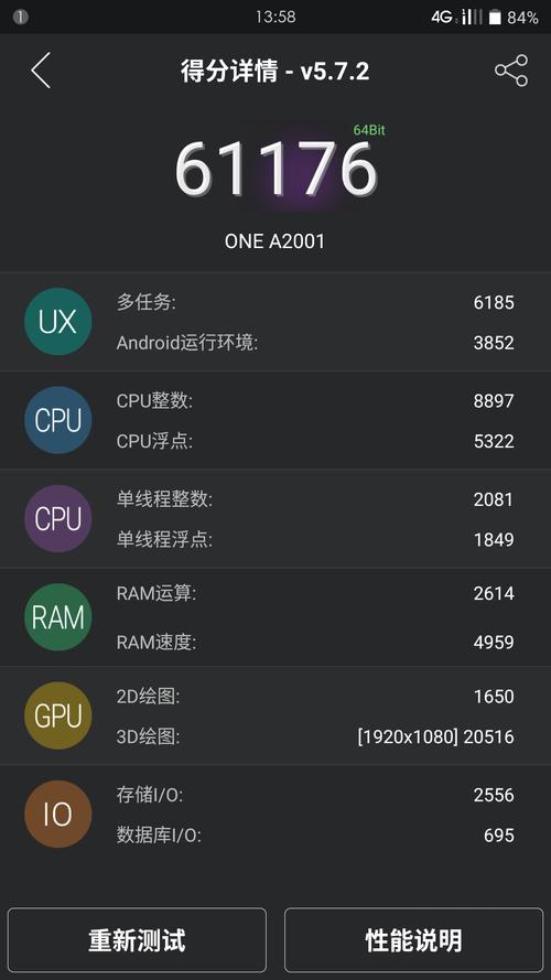 关于一加1手机跑分的信息-图2 关于一加1手机跑分的信息-图2