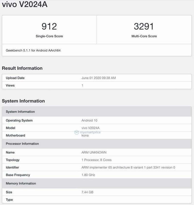 包含geekbench跑分V20的词条-图2 包含geekbench跑分V20的词条-图2