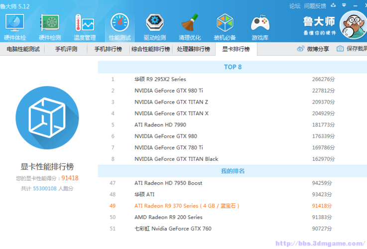 蓝宝石r9370x跑分的简单介绍