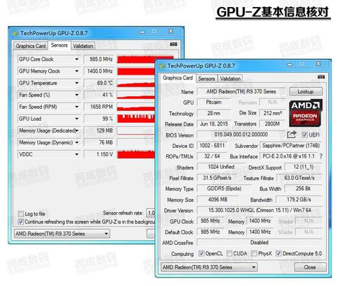 蓝宝石r9370x跑分的简单介绍-图2 蓝宝石r9370x跑分的简单介绍-图2