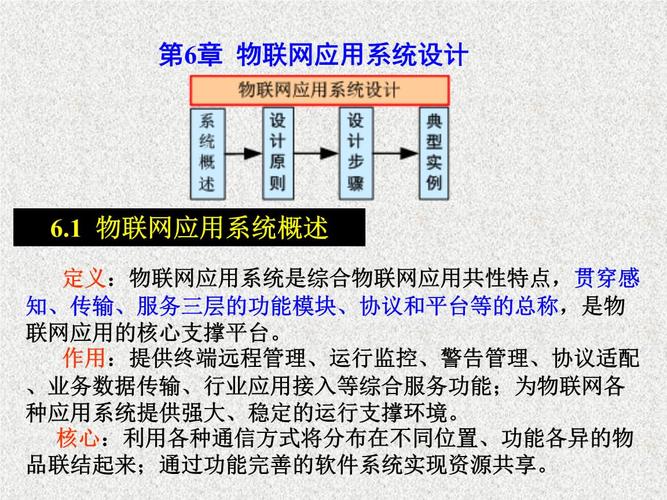 物联网文件传输(物联网通过什么协议上传数据)-图2 物联网文件传输(物联网通过什么协议上传数据)-图2