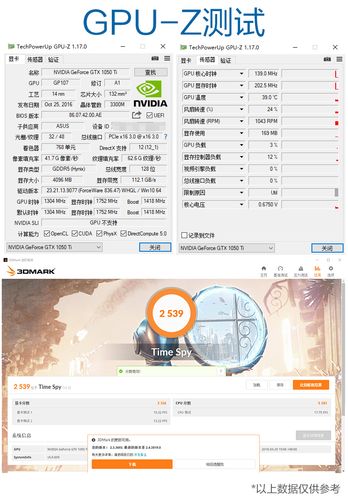 华硕gtx1050跑分的简单介绍