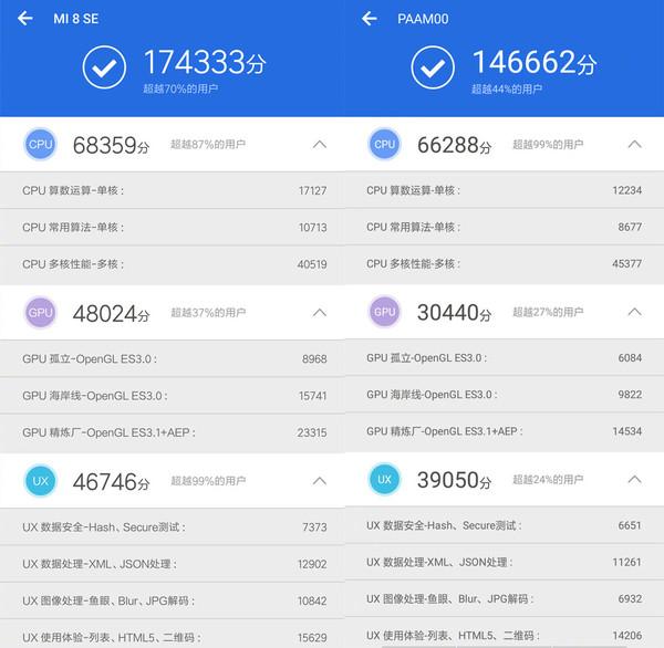 包含小米8骁龙710跑分的词条-图2 包含小米8骁龙710跑分的词条-图2