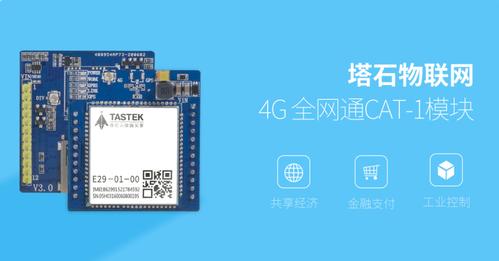 4g统一传输模块(4g模块传输速率)-图1 4g统一传输模块(4g模块传输速率)-图1