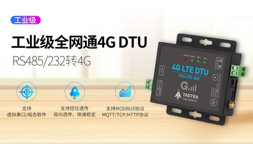 4g统一传输模块(4g模块传输速率)-图2 4g统一传输模块(4g模块传输速率)-图2