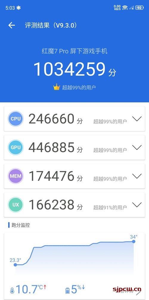 关于荣耀畅享7跑分的信息-图2 关于荣耀畅享7跑分的信息-图2
