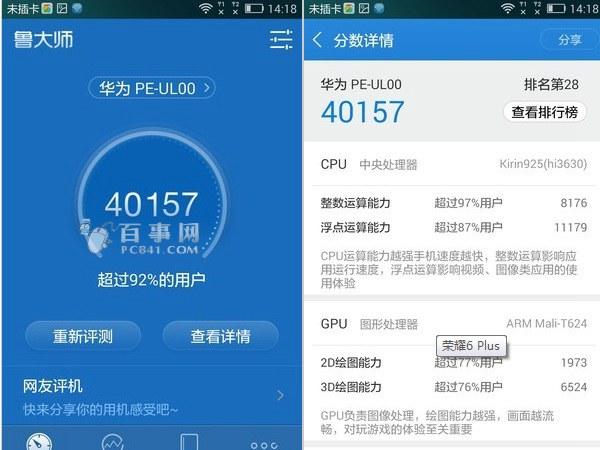 关于荣耀6plus跑分多少的信息