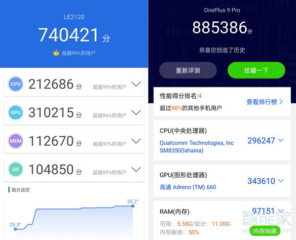 关于note7安兔兔跑分的信息-图2 关于note7安兔兔跑分的信息-图2