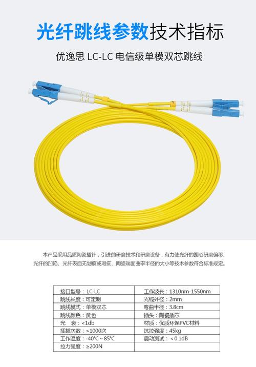 单模光纤跳线传输速度(单模光纤跳线有哪些参数)-图2 单模光纤跳线传输速度(单模光纤跳线有哪些参数)-图2