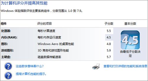 包含神舟驱动跑分的词条-图1 包含神舟驱动跑分的词条-图1