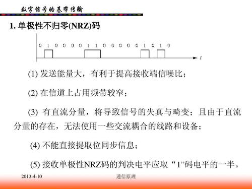 传输信号相关好(传输信号共有16种变化状态)-图2 传输信号相关好(传输信号共有16种变化状态)-图2