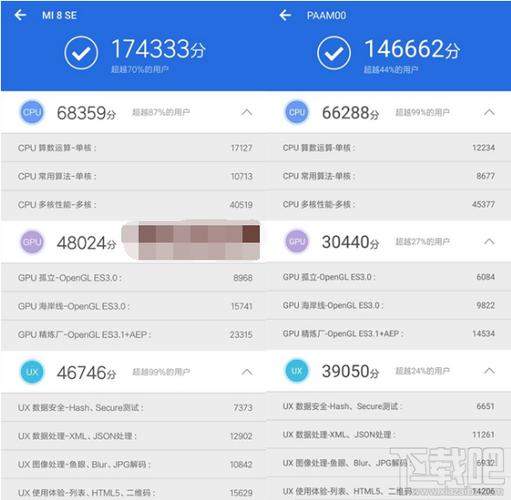 包含小米8es跑分的词条