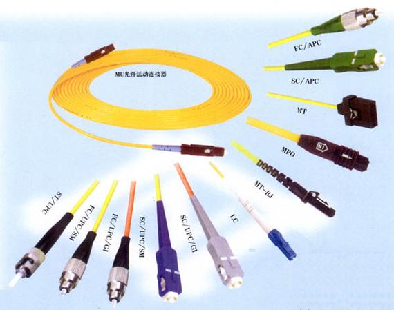 光纤传输多少(光纤传输多少m)-图3 光纤传输多少(光纤传输多少m)-图3