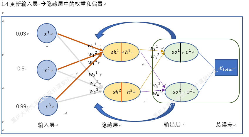 反向传输导纳(反向传输导纳物理意义)-图3 反向传输导纳(反向传输导纳物理意义)-图3