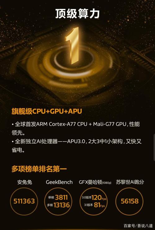 包含天机3跑分的词条-图2 包含天机3跑分的词条-图2