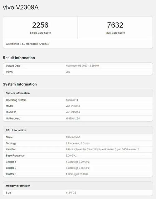 包含天机3跑分的词条-图3 包含天机3跑分的词条-图3