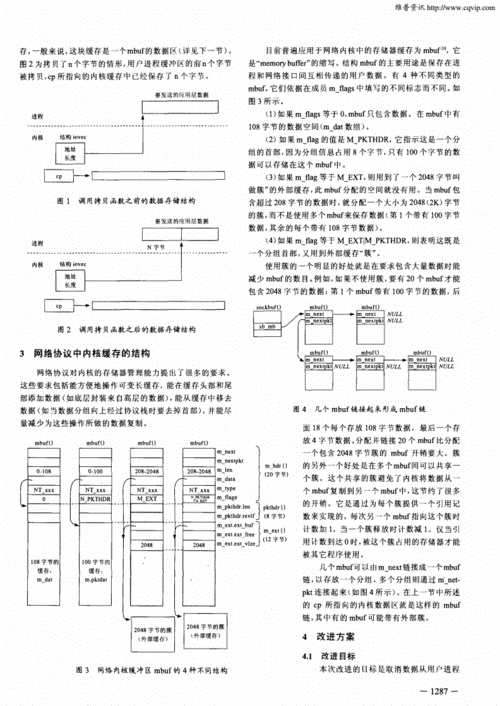 怎么提高传输率(提高传输速率)-图2 怎么提高传输率(提高传输速率)-图2