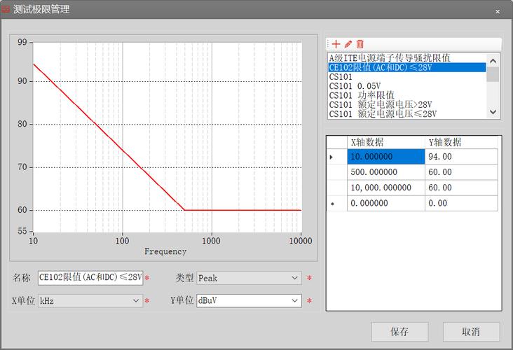 EMC传输阻抗(emc测试传导前半段不过)-图3 EMC传输阻抗(emc测试传导前半段不过)-图3