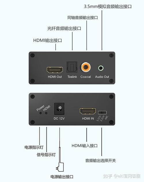 hdmi信号远距离传输(hdmi信号远距离传输怎么用)-图1 hdmi信号远距离传输(hdmi信号远距离传输怎么用)-图1