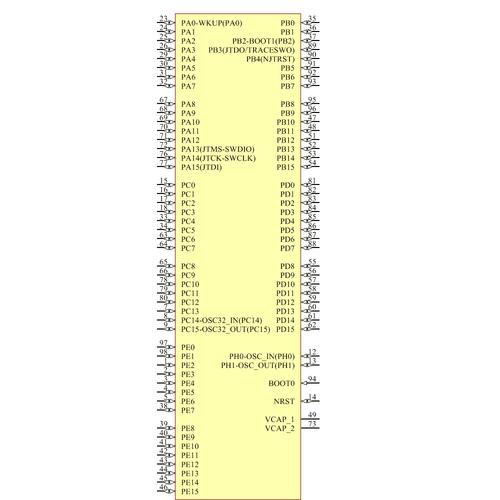 stm32spi最大传输速率(stm32f1 spi速度)-图2 stm32spi最大传输速率(stm32f1 spi速度)-图2