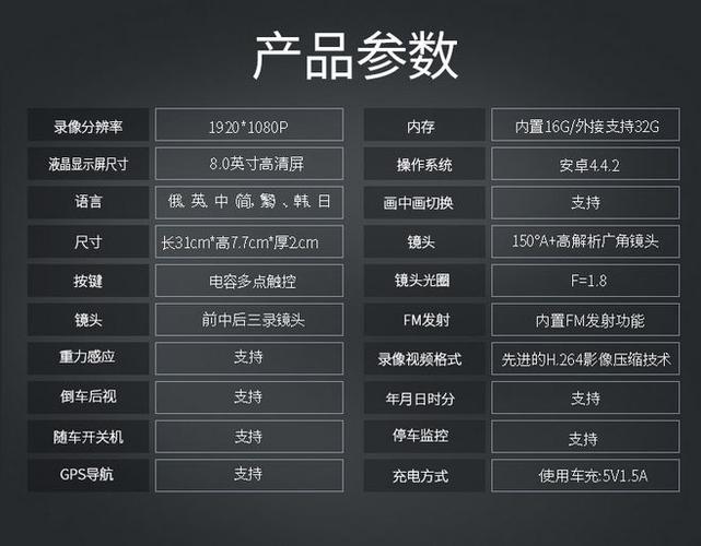 记录仪传输数率是多少（记录仪写入速度）