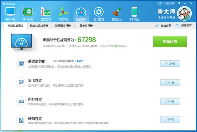 海尔s420跑分的简单介绍-图2 海尔s420跑分的简单介绍-图2