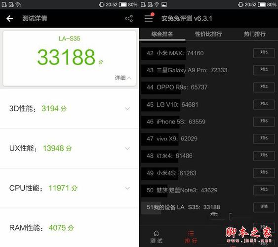内存跑分app的简单介绍-图3 内存跑分app的简单介绍-图3
