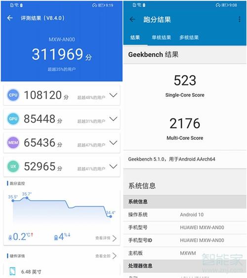 荣耀30青春跑分的简单介绍