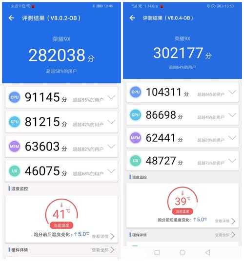 关于华为荣耀8p跑分的信息-图1 关于华为荣耀8p跑分的信息-图1