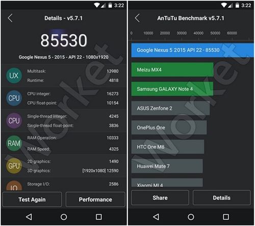 nexus5跑分2012的简单介绍