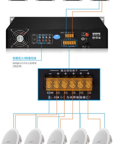定压功放传输距离(定压功放传输距离与线径的关系)-图2 定压功放传输距离(定压功放传输距离与线径的关系)-图2