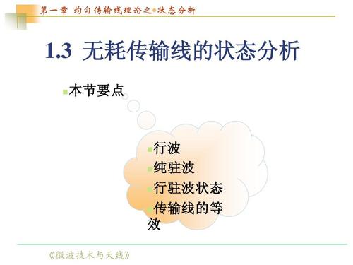 当传输线处于行波(传输线上存在驻波时,传输线上)-图2 当传输线处于行波(传输线上存在驻波时,传输线上)-图2
