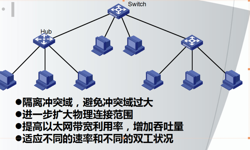 以太网保持透明传输的方法（以太网保持透明传输的方法有）