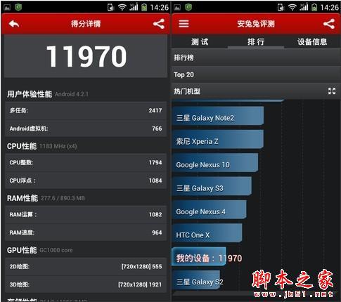 酷派大观跑分的简单介绍-图2 酷派大观跑分的简单介绍-图2