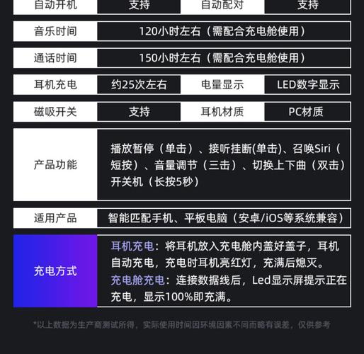 低功率蓝牙传输距离(低功率蓝牙传输距离多远)-图3 低功率蓝牙传输距离(低功率蓝牙传输距离多远)-图3