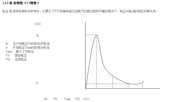 vtc电压传输特性(电压传输特性是指)-图3 vtc电压传输特性(电压传输特性是指)-图3