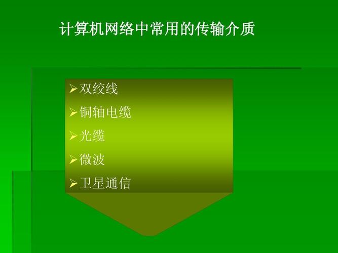 微波传输是什么(微波是什么传输介质)-图3 微波传输是什么(微波是什么传输介质)-图3