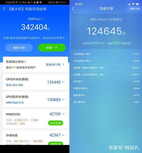 magic2手机跑分的简单介绍