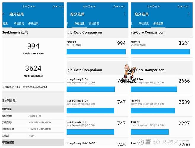 包含华为保时捷跑分多少分的词条-图1 包含华为保时捷跑分多少分的词条-图1