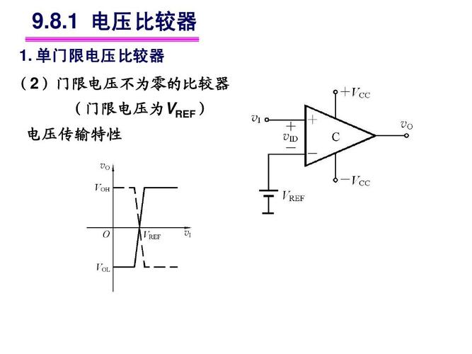 传输门高阻态电压（门限电压传输特性）