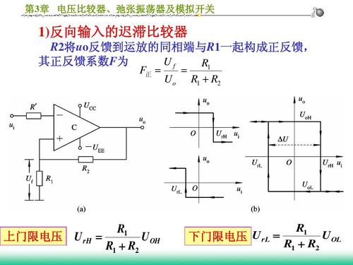 传输门高阻态电压(门限电压传输特性)-图3 传输门高阻态电压(门限电压传输特性)-图3