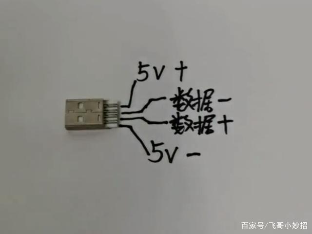 usb传输vpk(Usb传输音频信号的质量)-图2 usb传输vpk(Usb传输音频信号的质量)-图2