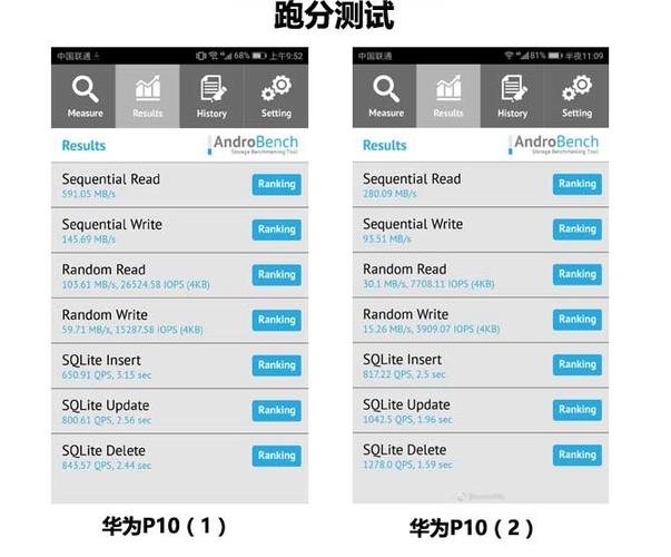 包含华为闪存跑分的软件的词条